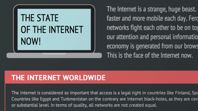 Preview image of 'State of the Internet 2011'